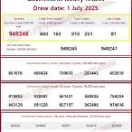 thai government lottery results today